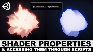 Unity3d Graphics with Unity3d LWRP and Exposing Shader Properties for accessing through scripts