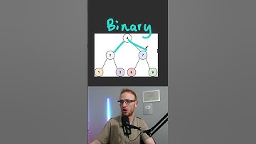 The difference between Trees and Graphs (Data Structures)