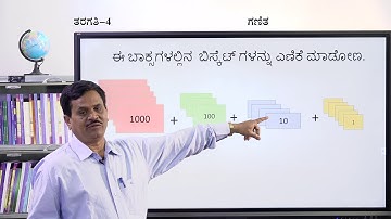 Samveda - 4th - Maths - Numbers (Part 2 of 4)