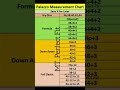 Easy Palazzo Measurement Trick ✨ #shorts #shortsfeed #youtubeshorts