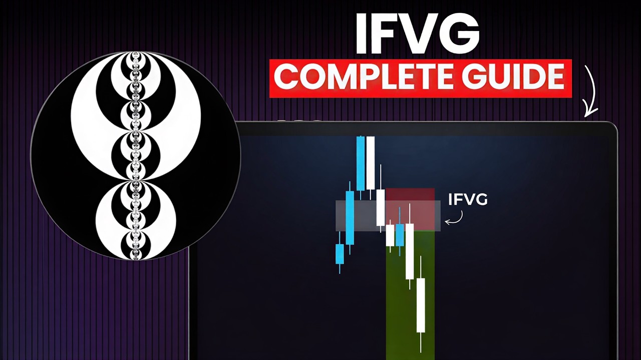 Inverse Fair Value Gap (iFVG) Explained — How to Trade It Step by Step ...