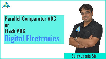 ADC & DAC Part-2 | Digital Electronics