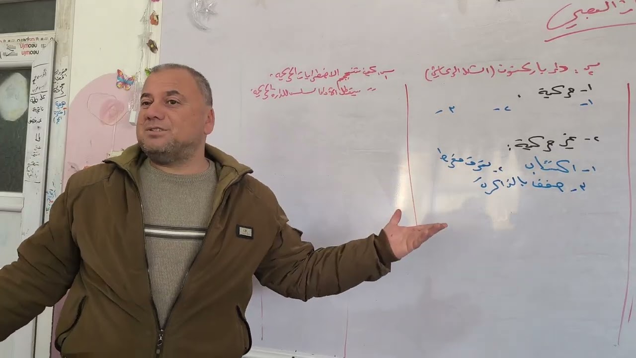 صحة الجهاز العصبي (الدرس العاشر عصبية) درس كامل. الاستاذ حسن القدور