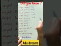 Did You Know?#gk#viral#gkquiz#shorts#short#youtube#adudreams#best#govtjobs#ssc#uptet#ssccgl#ytshorts