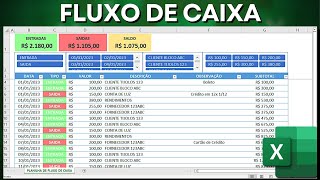 Como Fazer Planilha de Fluxo de Caixa Diário no Excel | Controle Financeiro Pessoal e Empresarial screenshot 5