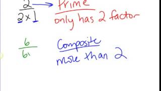 Divisibility Rules and Prime and Composite