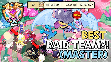 BEST Team to Clear KEY TO THE HEART Master Mode?! (Beast Raid Guide)