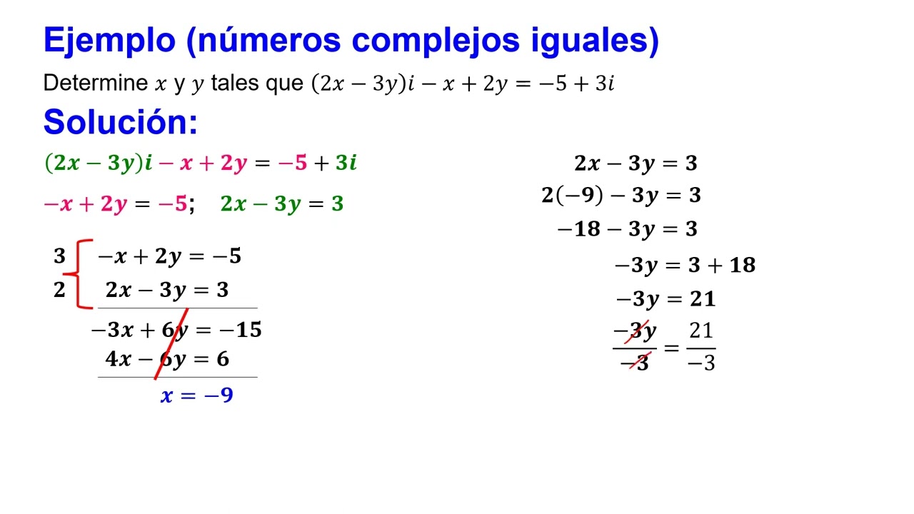 NUMEROS COMPLEJOS 01 DEFINICIÓN YouTube NUMEROS COMPLEJOS 01 DEFINICIÓN YouTube