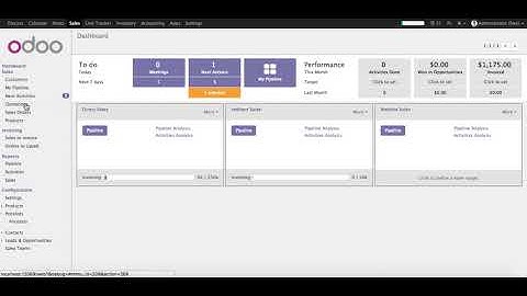 Price Security (restrict modification) in Odoo 10/11
