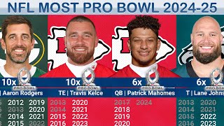 NFL Pro Bowl 2024-2025 🏈 Ranking Active Players with MOST Selections (Legends with Dominant Game)