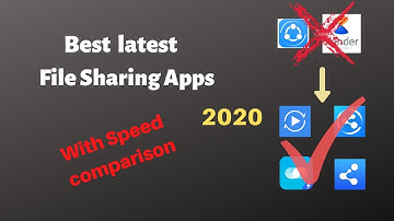 Best File Transfer App for Android | iPhone & PC | ShareIt & Xender Alternative | 2020 | Hindi