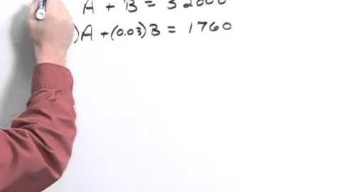 Elem&IntAlg Ch04 Ex14