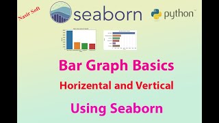 Visualize Data using Bar Graph Seaborn | Horizontal and Vertical | Save Result as Png | #seaborn