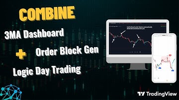 From Directional Bias to High-Probability Zones: 3MA Dashboard, Order Block Gen, Logic Day Trading