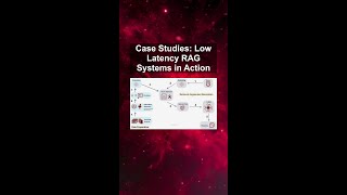 Case Studies: Low Latency RAG Systems in Action #ai #artificialintelligence #machinelearning Case