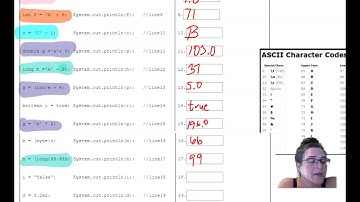 U0L2 Variables & Primitive Data Types [Part 2]