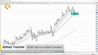 Umut Tuncer Petrol Fiyatlarında Pozitif Görünüm Sürecek Mi?