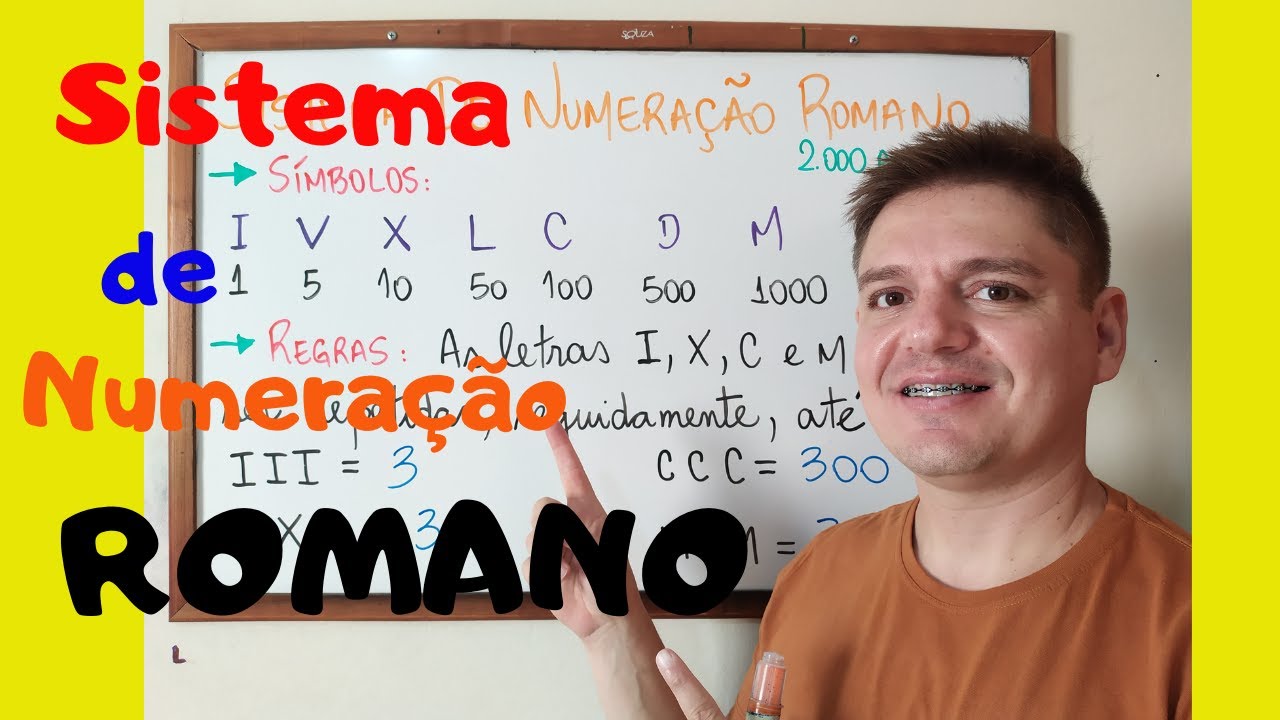 Sistema de Numeração ROMANO - Símbolos, Regras e Exercícios - 6º ano - AULA 7