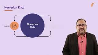 Data types and scales 2