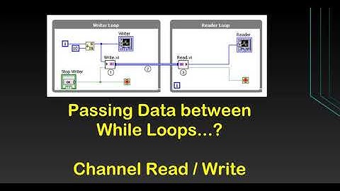 Lab VIEW Channel writer Tamil #channelwriter