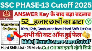SSC PHASE 13 CUT OFF👉📄 AFTER ANSWER KEY  SSC PHASE 13 👉 10th 12th GRADUATED LEVEL HARD SHIFT LIST