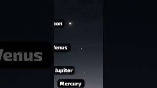 planet alignment yesterday and today