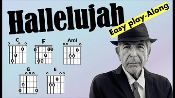 Hallelujah (Leonard Cohen) EASY Guitar Play-along with Lyrics