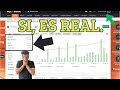 EL MEJOR ROBOT PARA FOREX