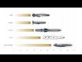 Самые дальнобойные крылатые ракеты | Часть 1