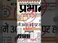 Jharkhand ITI Lineman Vacancy Update 2025 # #edutechstudy