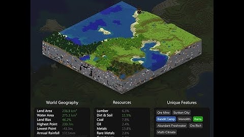 Scam Build - Castle NFT Worlds "Build" - Stolen Artwork Bought on Fiverr as original bespoke piece