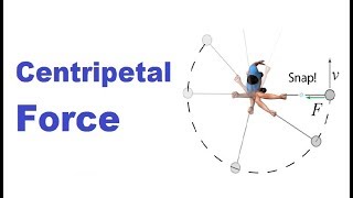 Centripetal force | Definition, explanation and derivation of Centripetal force