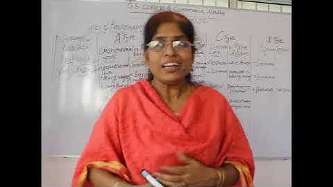 B.Com Sem 4 - Skill Development - Lecture 4