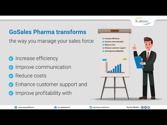 GoSales Pharma Demo  | Sales Force automation Software
