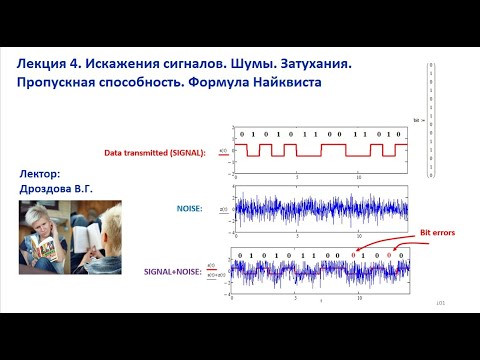 Видео: Как вы интерпретируете отношение сигнал / шум?