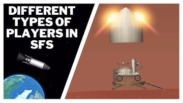 DIFFERENT Types of Players in SFS | SpaceflightSimulator (mobile) | AstrOtar SFS