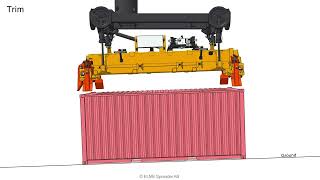 ELME Crane Spreader - Option Micro Motion