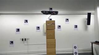 Real world navigation of ardrone using moveit waypoints