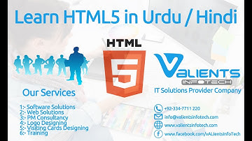 2  Basic Syntax and First Webpage HTML5 Tutorials in Urdu Hindi