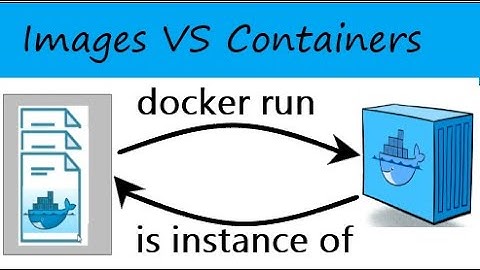 #5 DOCKER IMAGE VS CONTAINER | MOST ASKED #INTERVIEW  QUESTION | What are Docker Images | Tutorials