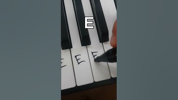 Thumbnail of ABC song tutorial #piano