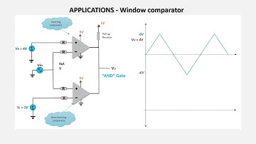 Comparators | Window Comparators | ZCD | LIC | EEE