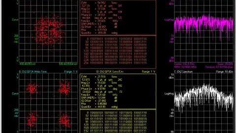 Keysight N4391A - Demo - DP-QPSK with Polarization Alignment