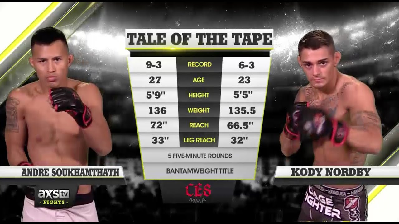 full fighting Fight of the Week: An EPIC Grudge Match Ends in EPIC Fashion at CES MMA 33