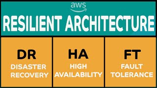 Resilient Architecture Simplified | System Design Interview Basics screenshot 2