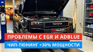 видео: Prado 250. Течь антифриза, проблемы с EGR. Отключение AdBlue и удаление сажевого фильтра. Чип-тюнинг картинка: Prado 250. Течь антифриза, проблемы с EGR. Отключение AdBlue и удаление сажевого фильтра. Чип-тюнинг