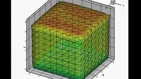 3D Finite element large deformation matlab code + abaqus verification + Download link