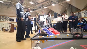 State FTC Championship RES-Q Final Round Field View