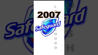 Safeguard & Dettol Logo Evolution