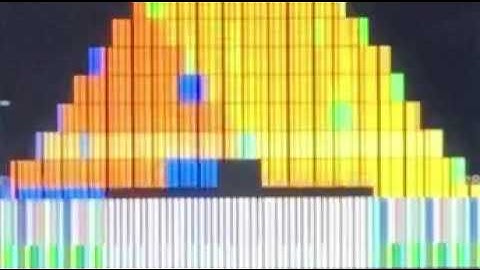 [NOISE CHALLENGE] Noise Challenge: The Medley Of MIDI Art